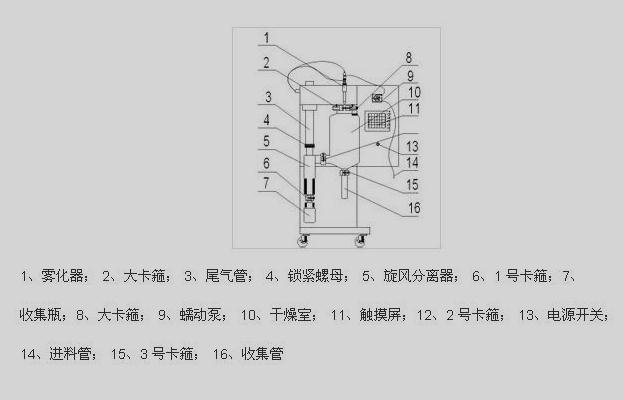 小型好色先生软件下载结构图