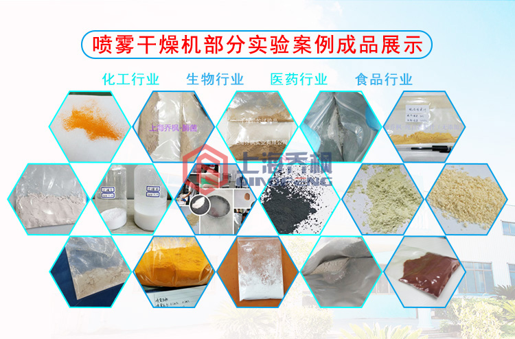 制药医用型二流体双用离心好色先生软件下载
